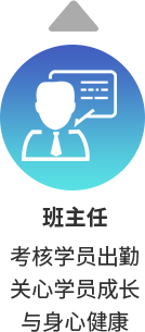班主任